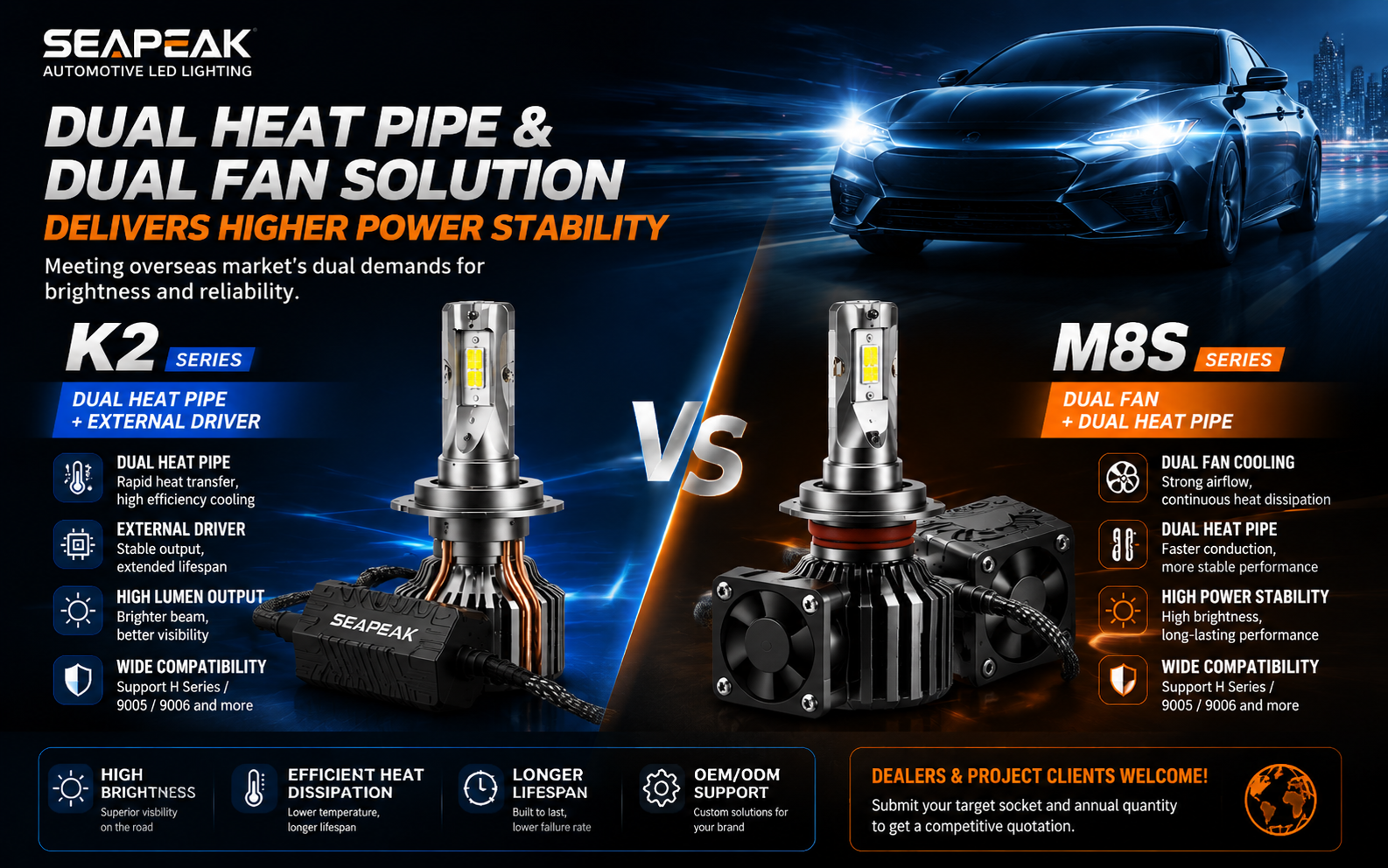 K2 / M8S Flagship Thermal Headlights Launch