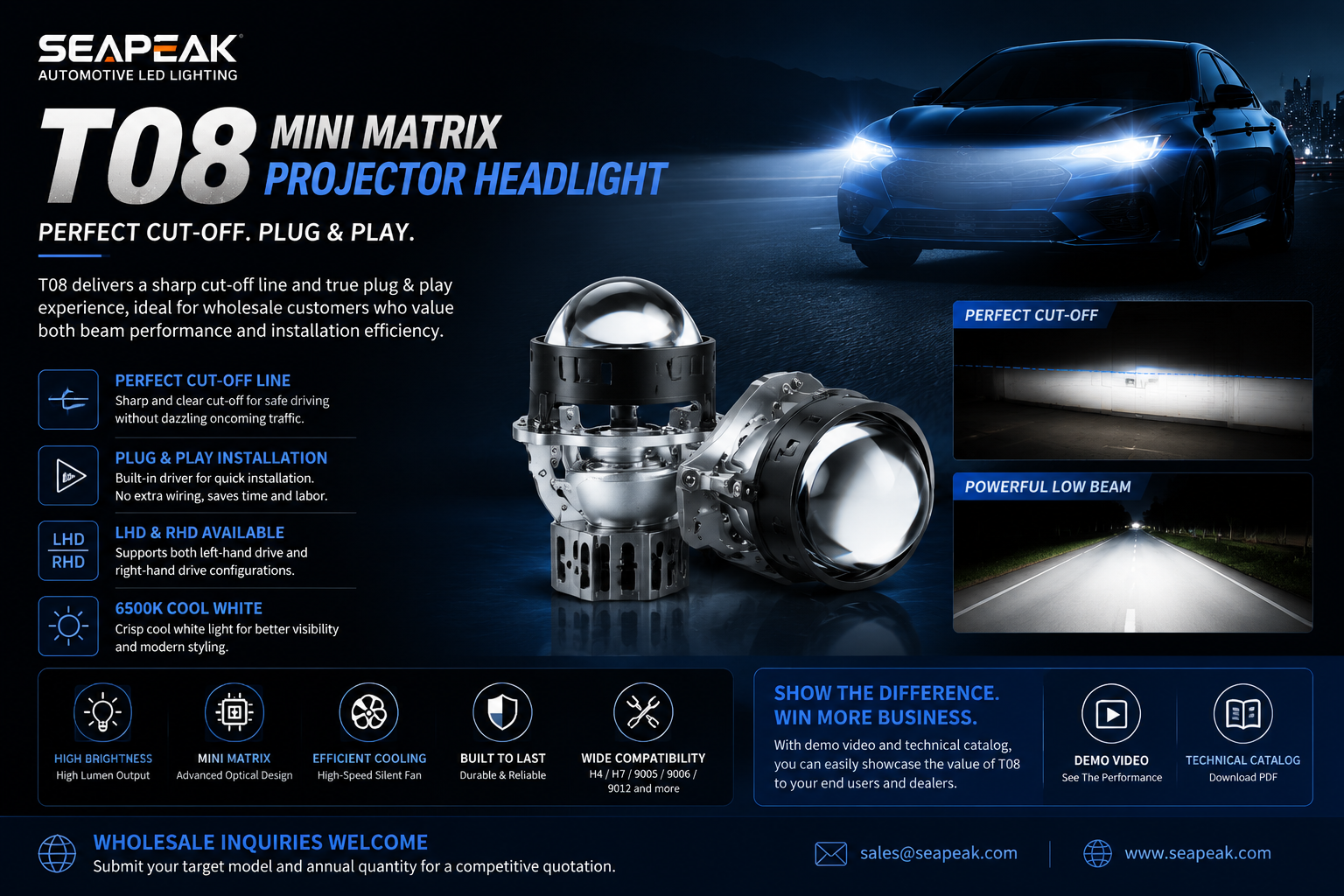 T08 Mini Matrix: Clean Cut-off Projector Solution