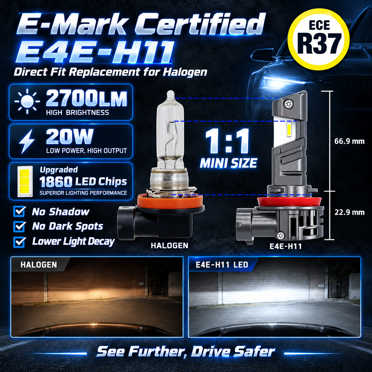 SeaPeak Automotive Led Head light Bulb E4E H11 2700LM 5500K 20W